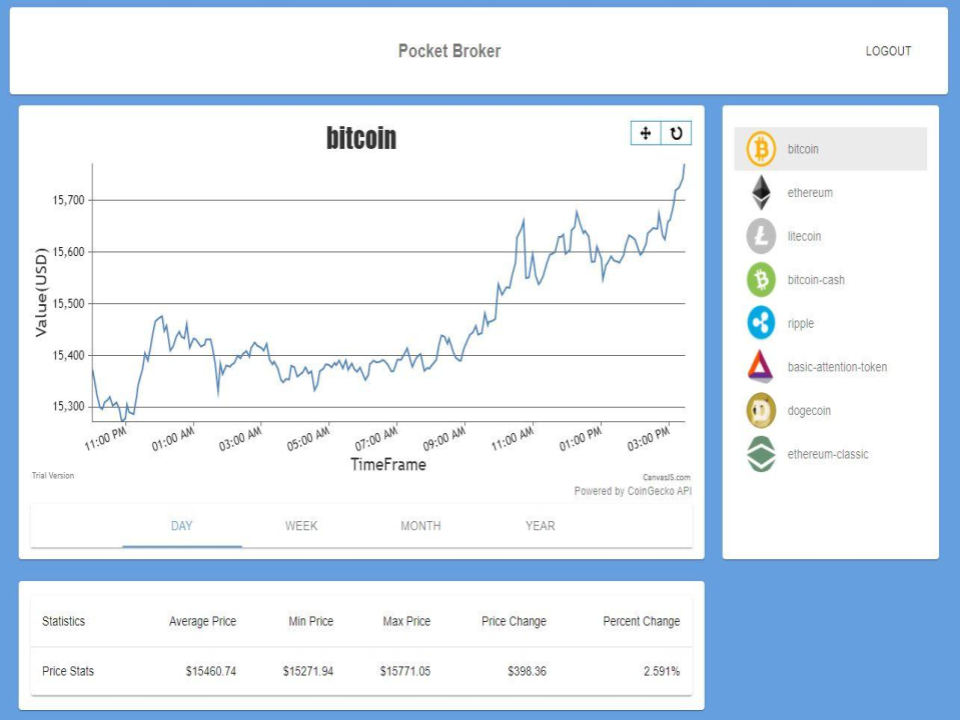 pocket-broker-image